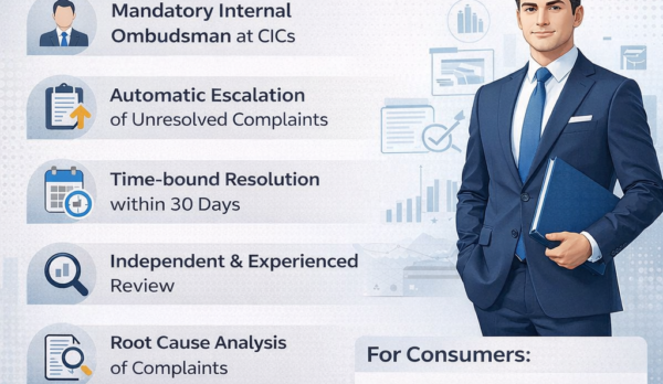 RBI Internal Ombudsman Framework for Credit Information Companies 2026 RBI Internal Ombudsman Directions 2026 for Credit Information Companies helping consumers resolve credit report errors in India