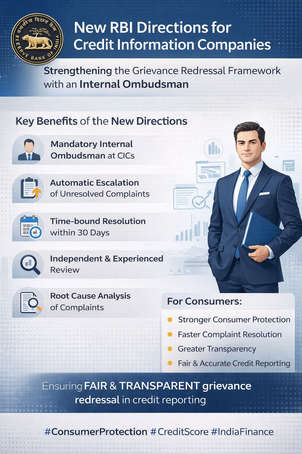 RBI Internal Ombudsman 2026: Major Benefits for Credit Report Disputes 1 RBI Internal Ombudsman Directions 2026 for Credit Information Companies helping consumers resolve credit report errors in India